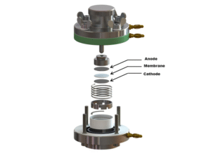 battery test cell