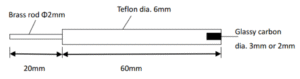 glassy carbon working electrode