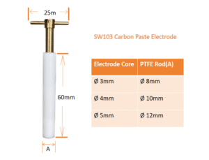 carbon paste electrode
