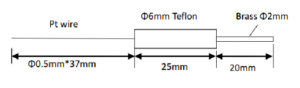 platinum mesh electrode (copy)
