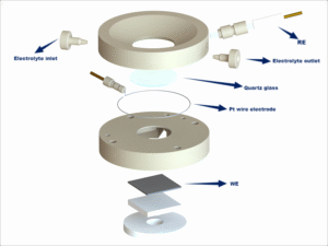 in situ raman electrochemical cell (copy)