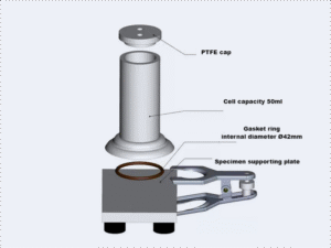 coating evaluation cell