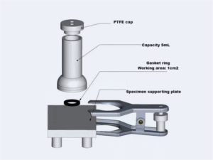 coating evaluation cell painting test evaluation